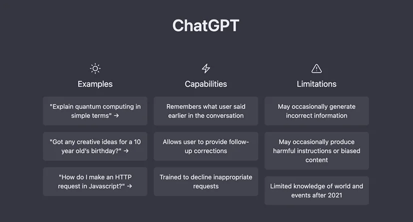 ChatGPT vs Human